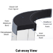 Picture of Reusable Faceshield for Microscope