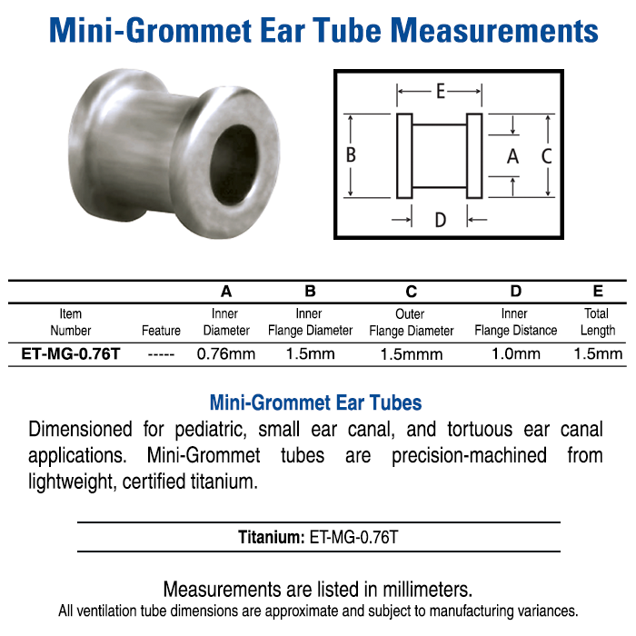 MiniGrommet Ear Tubes. Anthony Products