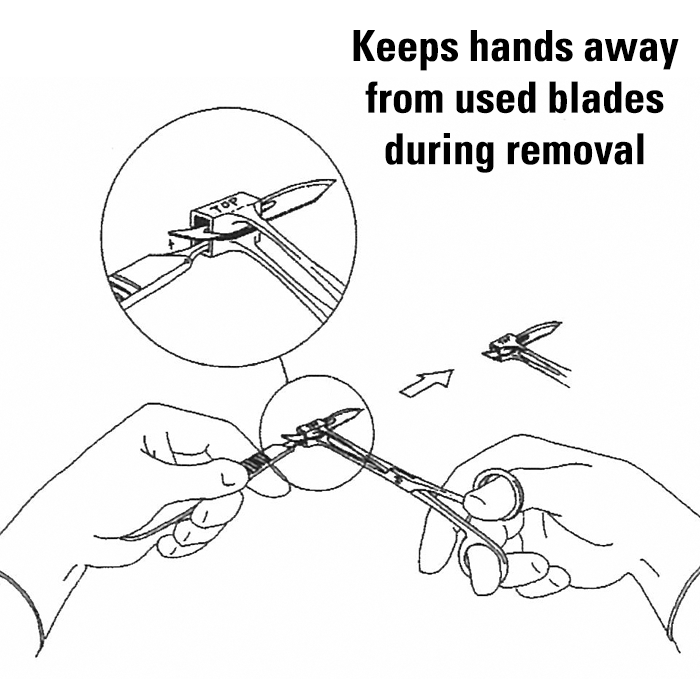 Scalpel Blade Remover. Anthony Products