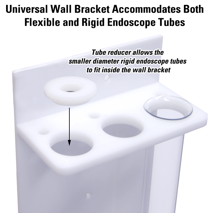 BuildYourOwn Endoscope Disinfection Systems. Anthony Products