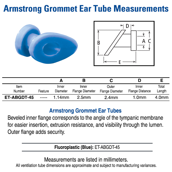 Armstrong Grommet Ear Tubes. Anthony Products